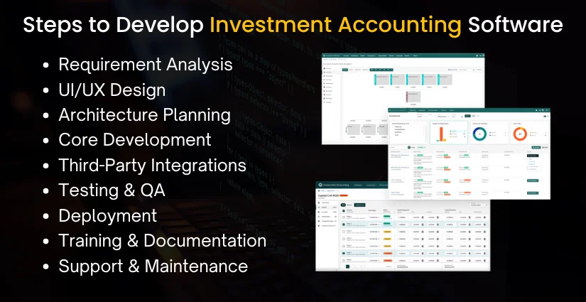 What is the Process of Investment Accounting Software Development