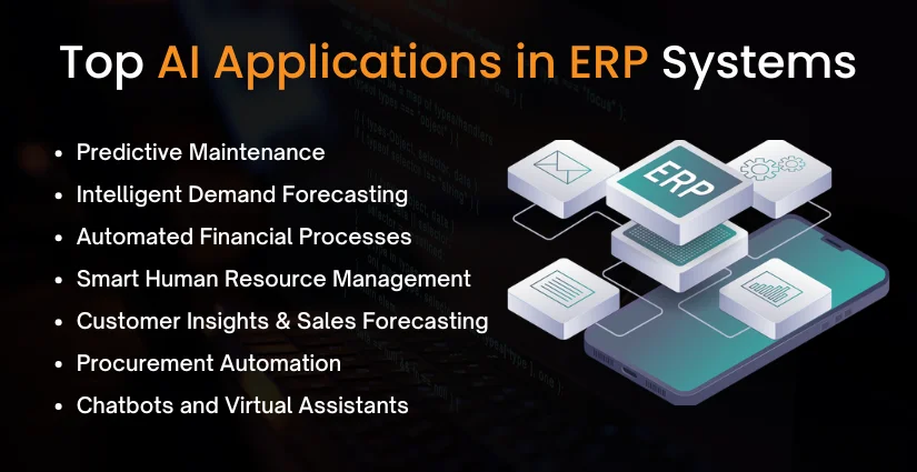 Top AI Applications in ERP Systems