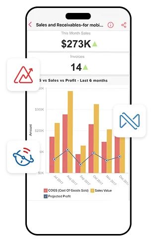 Zoho Analytics Reporting Dashboard