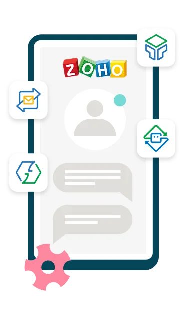 Zoho Developer Platforms