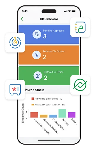 Zoho Security IT Management