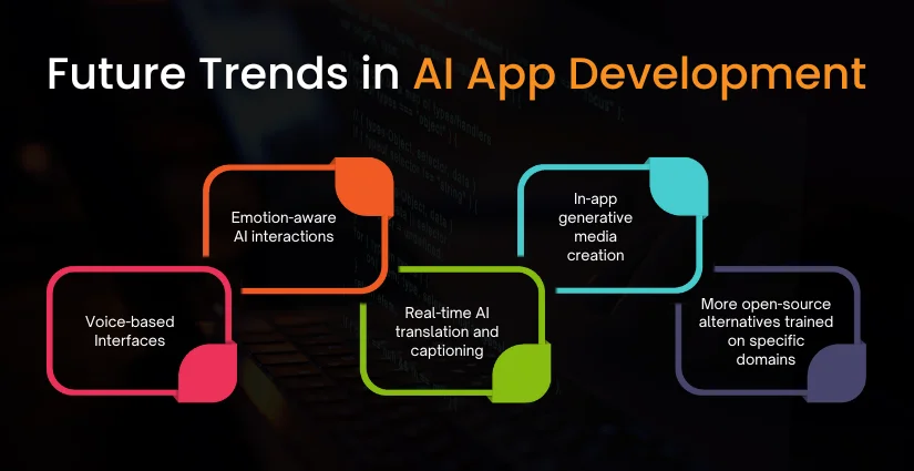 Future Trends in AI Development
