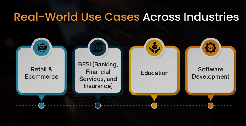 Real-World Use Cases Across Industries