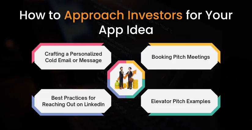 How to Approach Investors for Your App Idea?