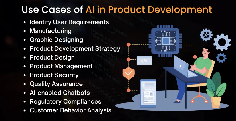 Use Cases of AI in Product Development