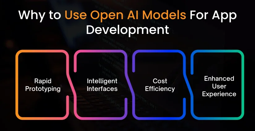 OpenAI Models for App Development?