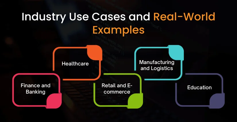 Industry Use Cases and Real-World Examples