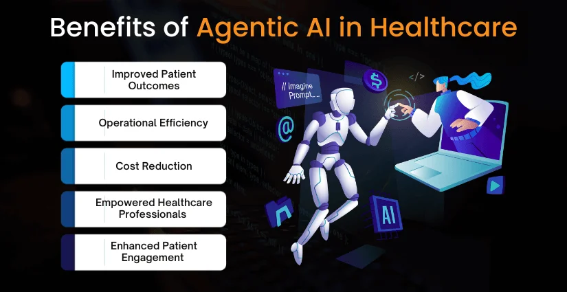 Benefits of Agentic AI in Healthcare
