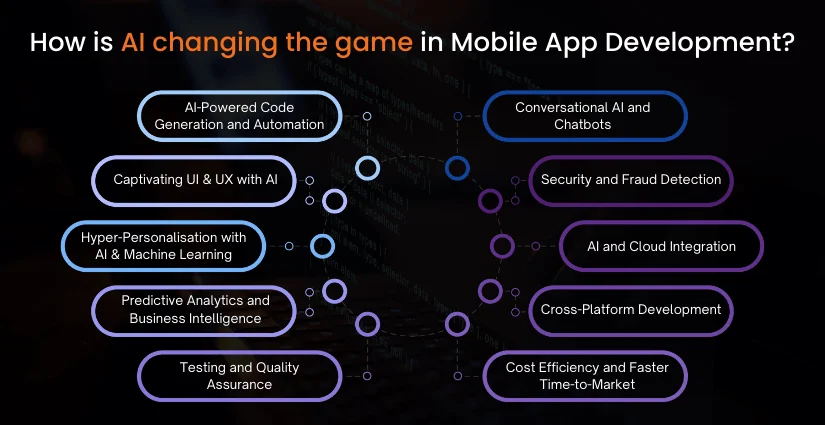 AI changing the game in Mobile App Development