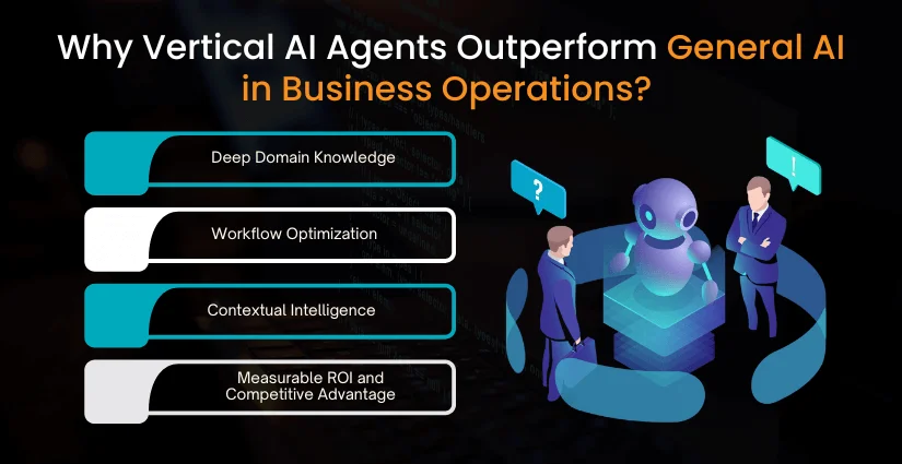 Why Vertical AI Agents Outperform General AI in Business Operations?