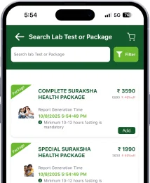 B Lal Achievements