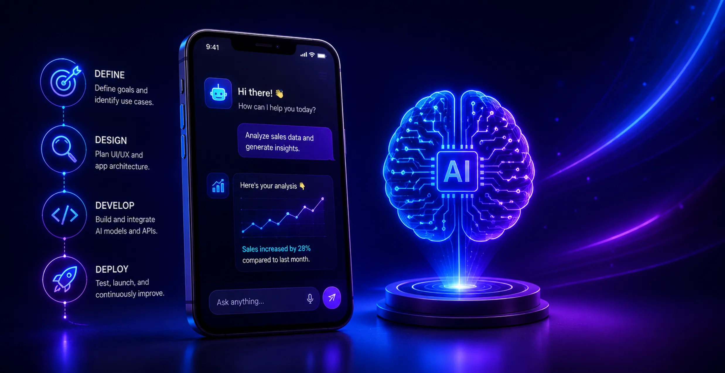 How-to-Build-an-AI-App-in-2026_ Process-Features-Cost-&-Trends