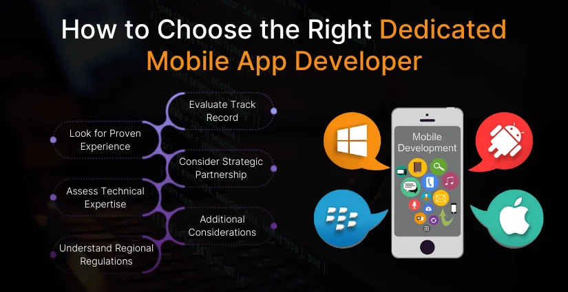 How to Choose the Right Dedicated Mobile App Developer?