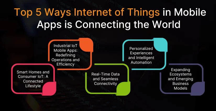Top Ways Internet of Things in Mobile Apps