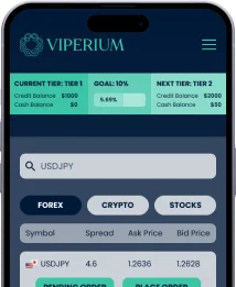 Viperium Security
