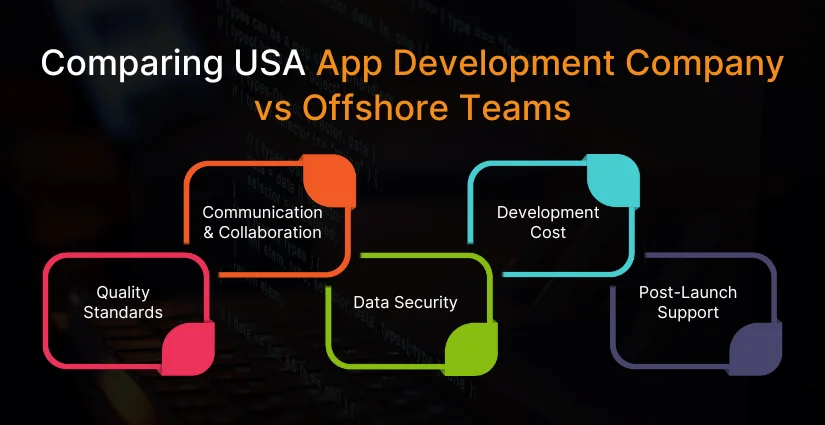 App Development Company vs Offshore Teams