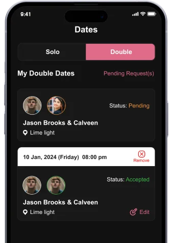 Cupify Case Study