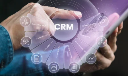 Ten CRM Platform Case Study
