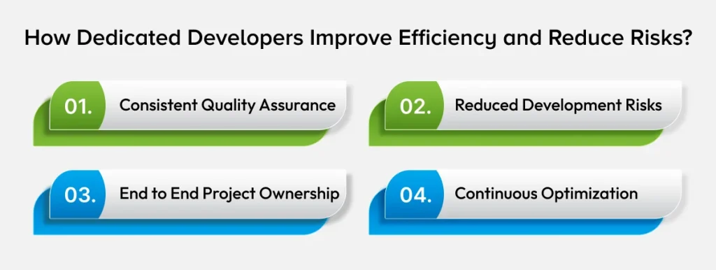 hire dedicated developers for enterprises