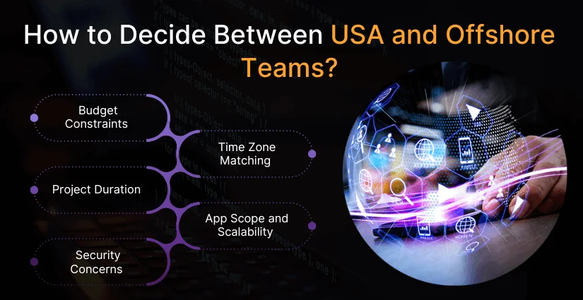 USA-Based Mobile App Developers vs Offshore Teams