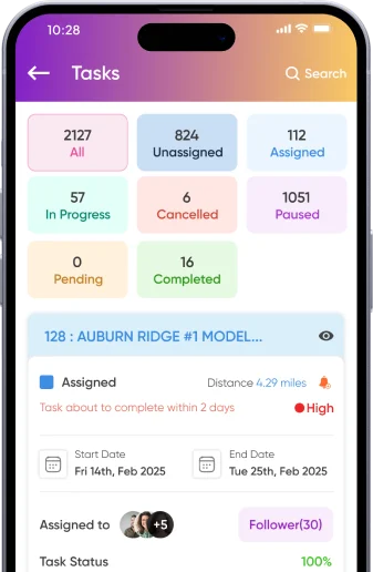 Ten CRM Platform Case Study