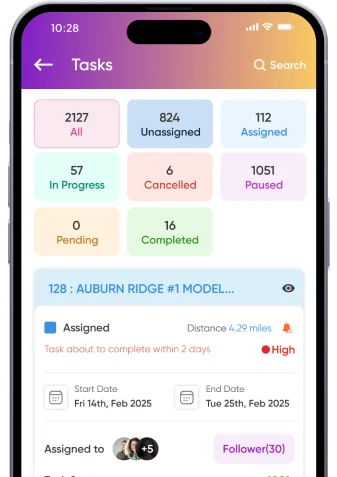 Ten CRM Platform Case Study
