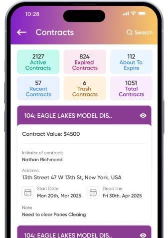 Ten CRM Platform Case Study