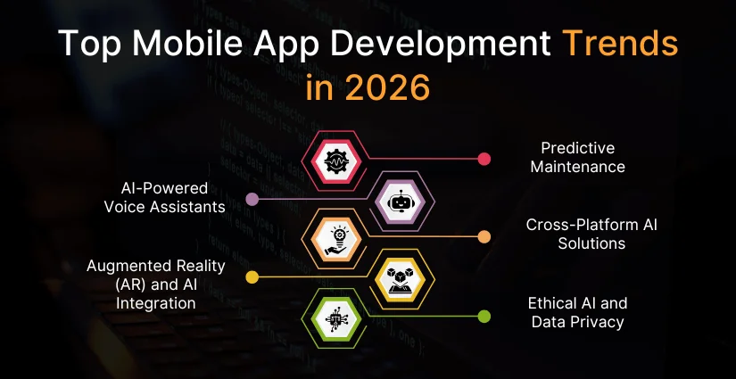 Top Mobile App Development Trends in 2026
