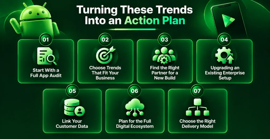 Turning-These-Trends-Into-an-Action-Plan