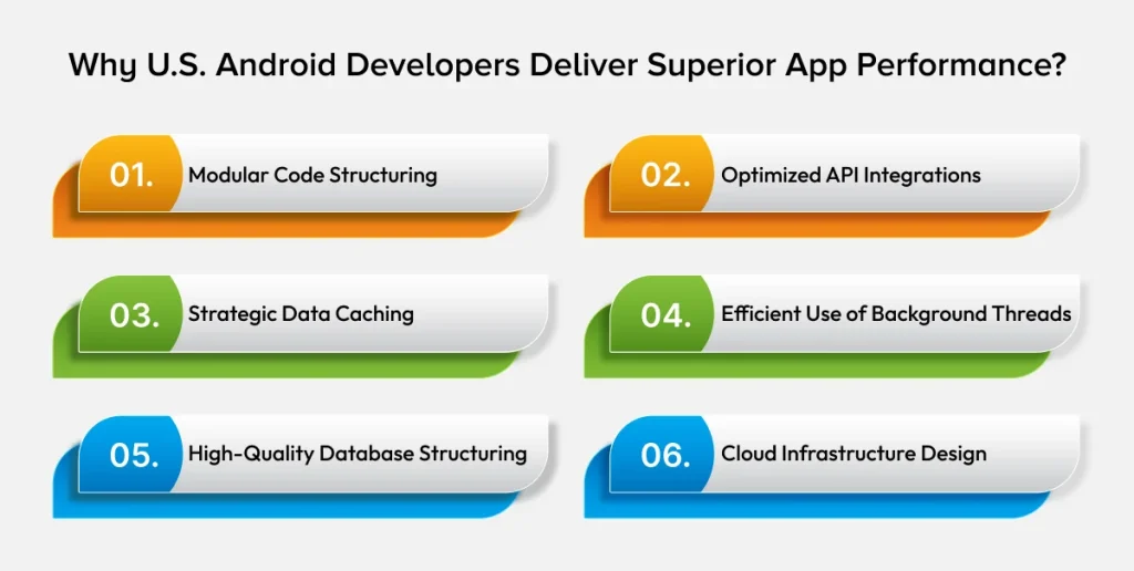 U.S. Android App Developers