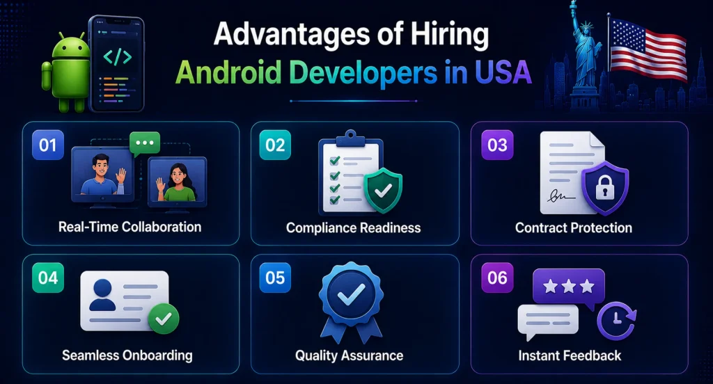 Benefits of Hiring Android App Developers in the USA Benefits of Hiring Android App Developers in the USA