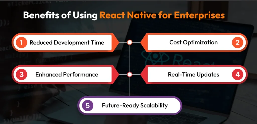 Benefits of Using React Native for Enterprises