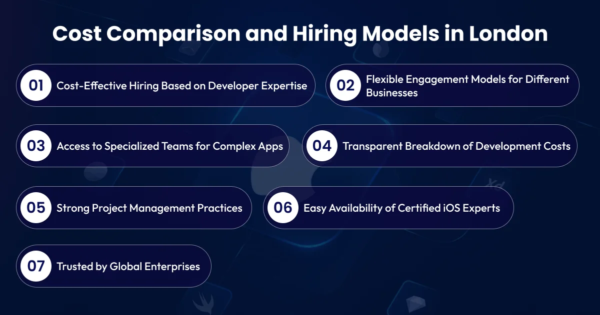 hire iOS app experts in UK