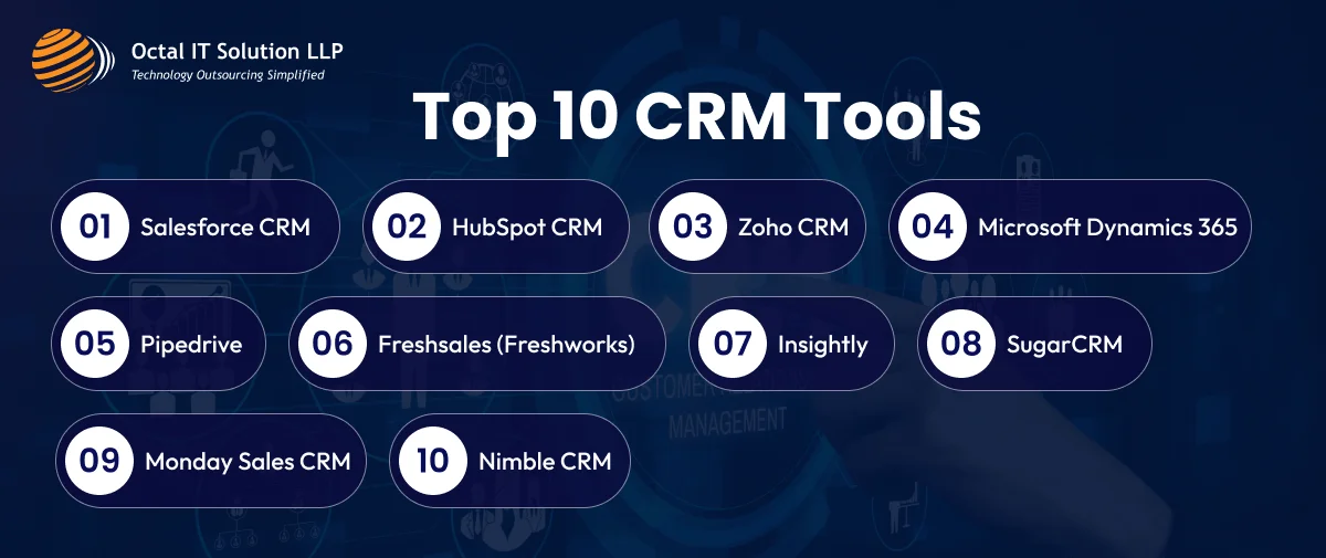 CTA Popular CRM Tools