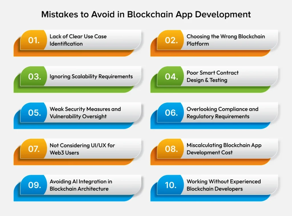 Mistakes to Avoid in Blockchain App Development