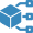 Personalization Features