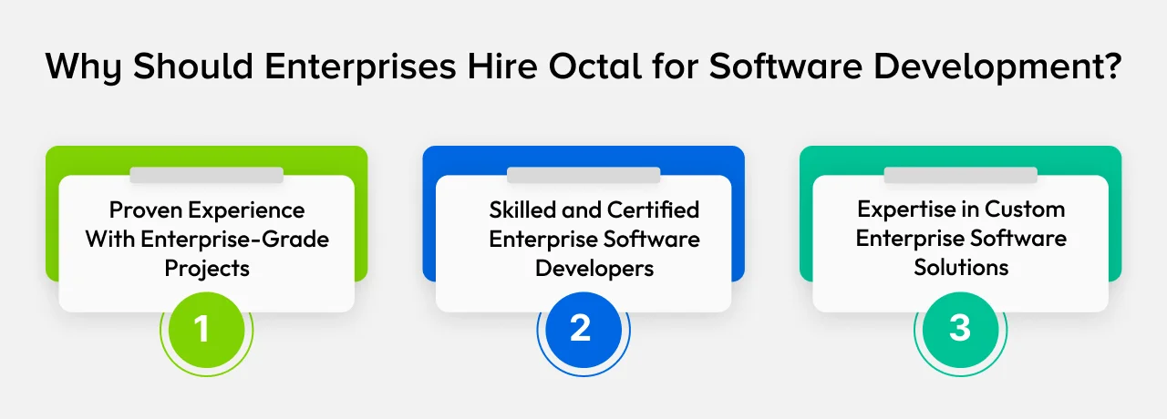 Why Should Enterprises Hire Octal for Software Development