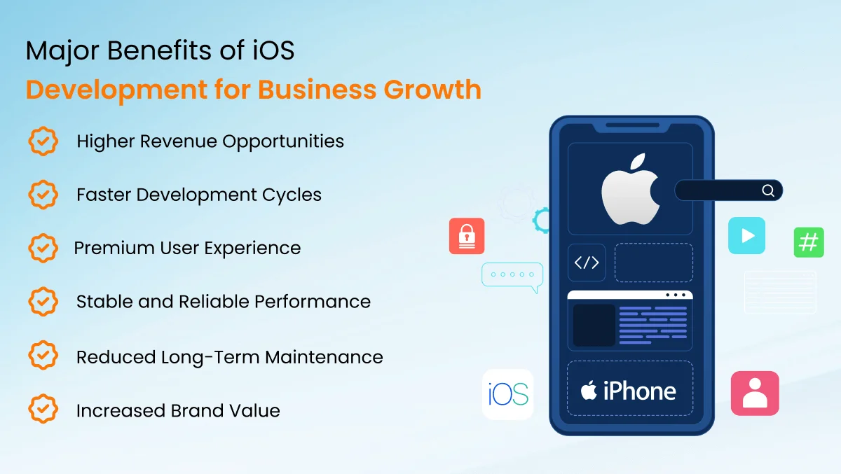 Benefits of hiring iOS app developers for Business