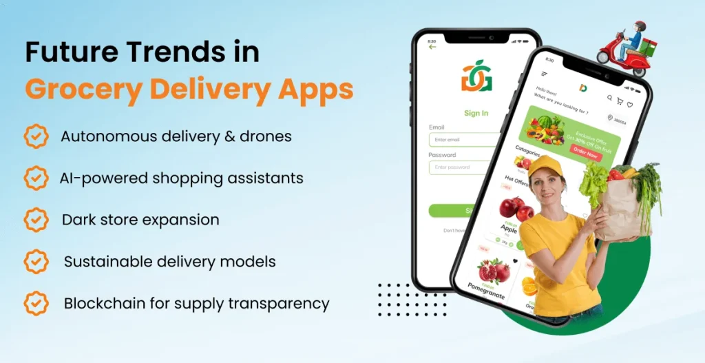 Future Trends in Grocery Delivery Apps