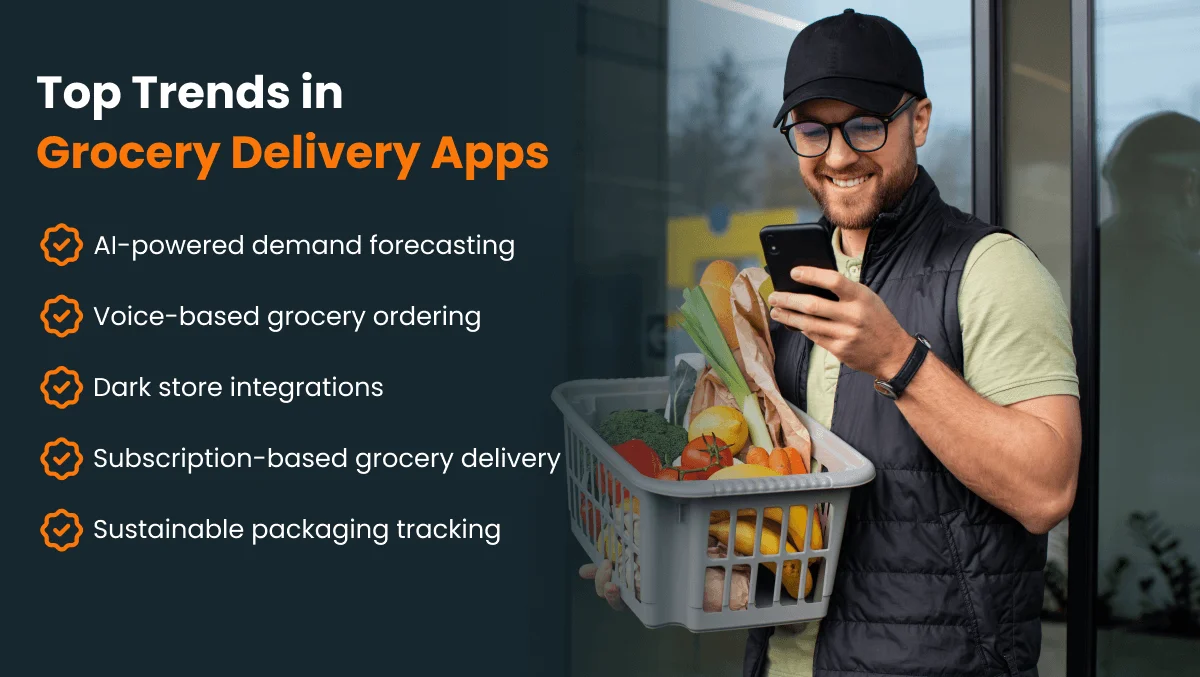 Top Trends in Grocery Delivery Apps