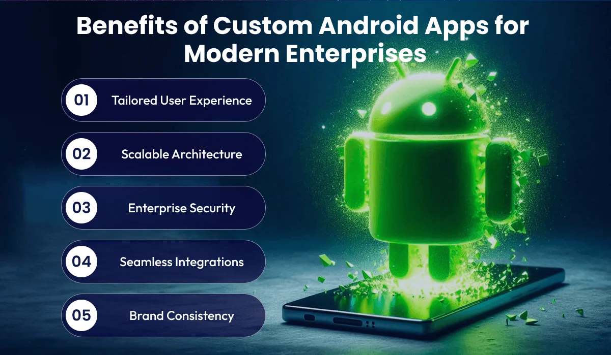 Benefits of Custom Android Apps for Modern Enterprises