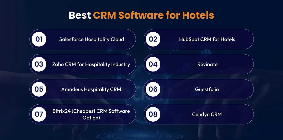 Top 10 Best CRM Software for Hotels in 2026