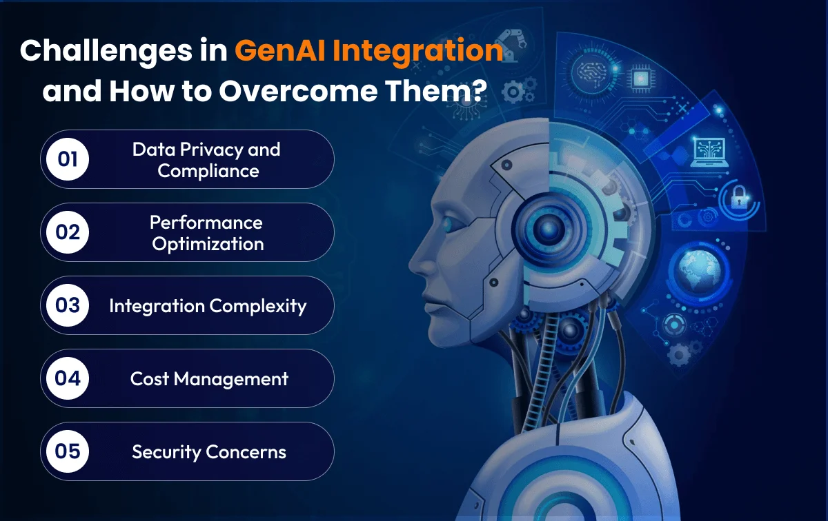 Challenges in GenAI Integration