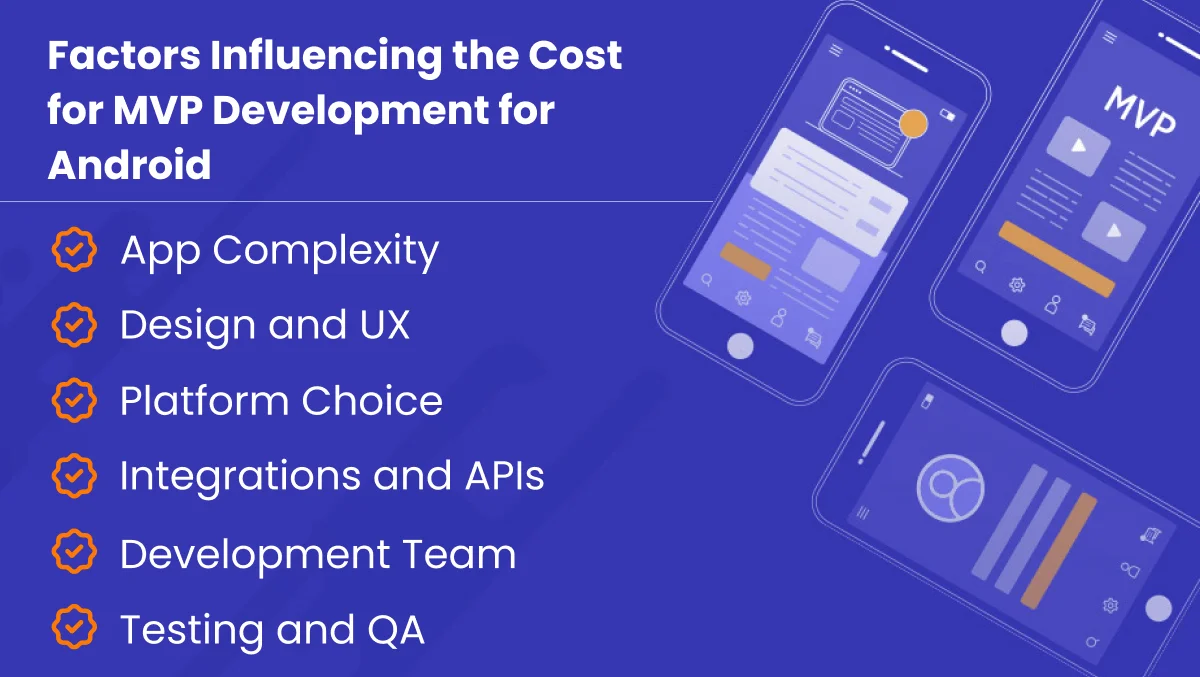 Factors for MVP Development