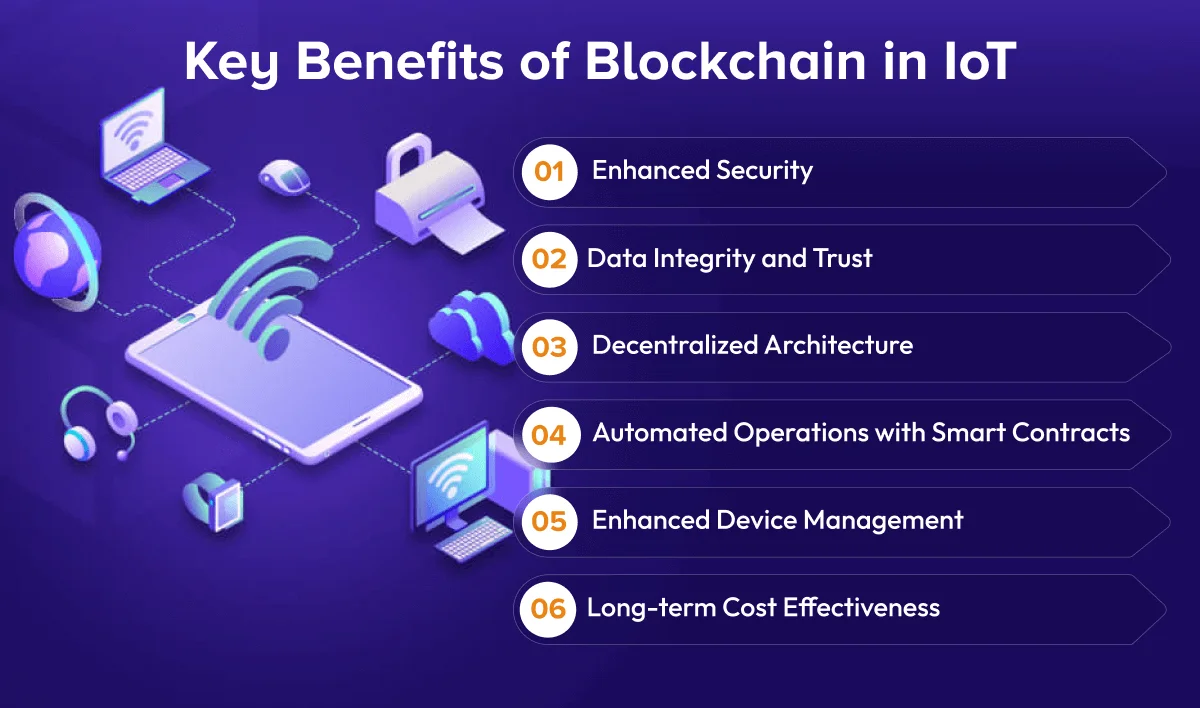 Key Benefits of Blockchain in IoT