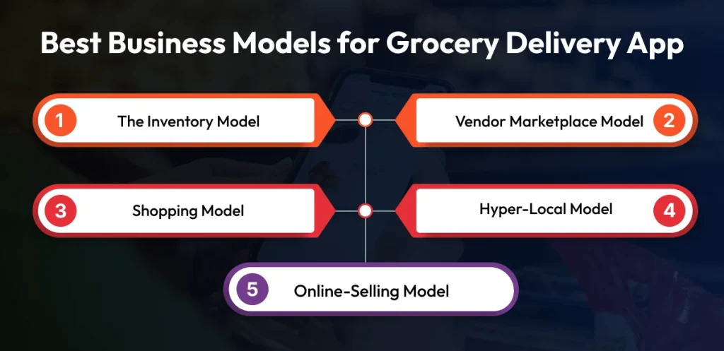 Best Business Models for Grocery Delivery App
