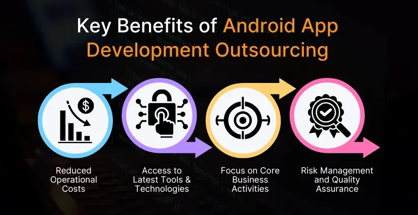Benefits of Android App Development Outsourcing
