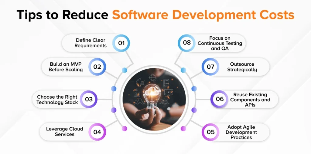 Tips to Reduce Software Development Costs