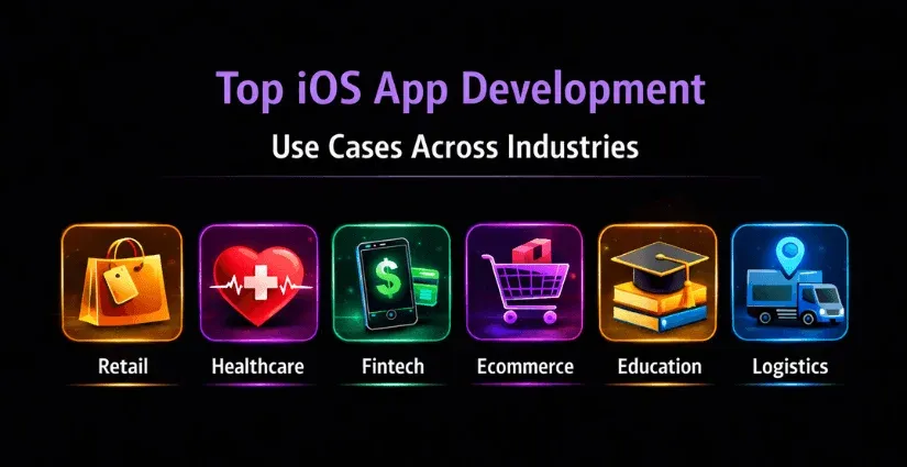 USe Cases Across Industries Use Cases Across Industries