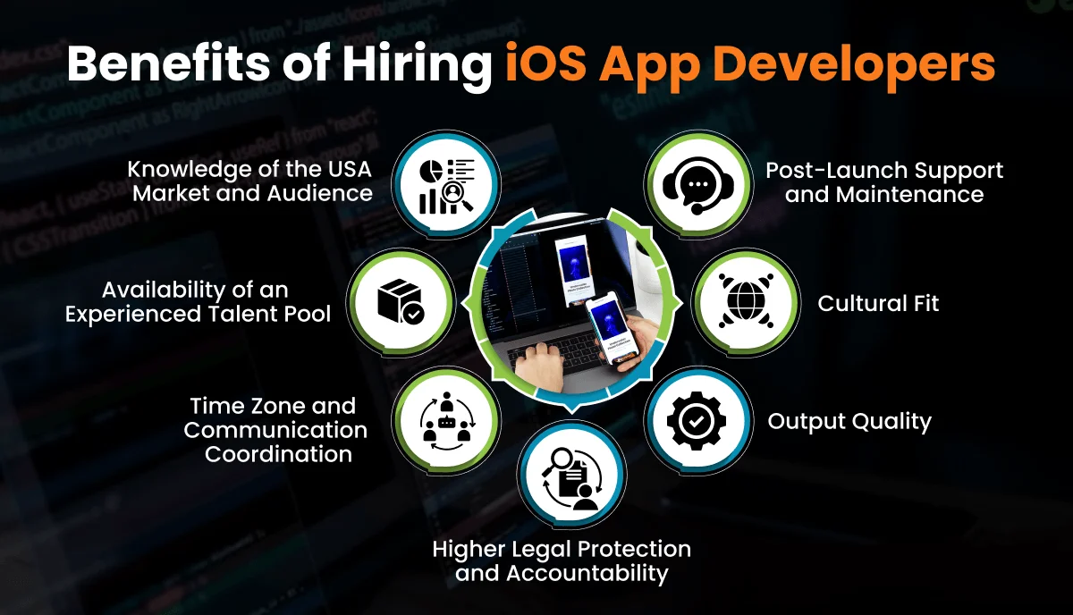 Benefits of Hiring iOS App Developers Benefits of Hiring iOS App Developers
